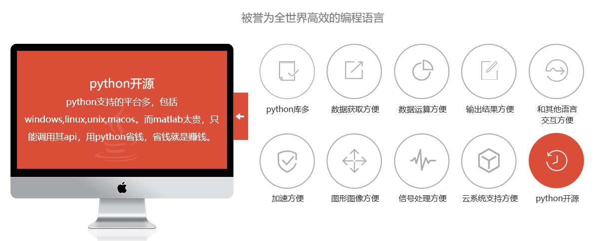 哈爾濱Python培訓(xùn).jpg